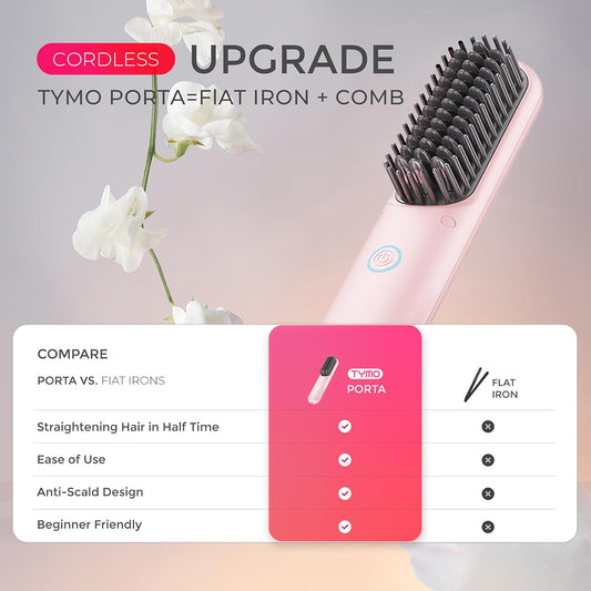 Wireless Hair Straightening Brush