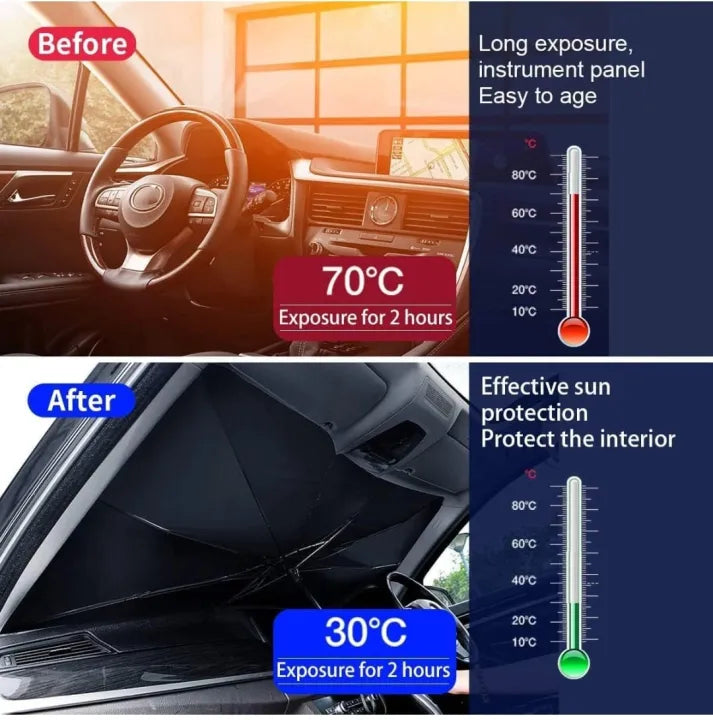 Premium Car Umbrella Sunshade Cover โ for Cars, SUVs & Vans (56" x 31")