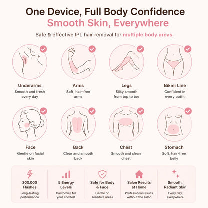 IPL Permanent Hair Removal Device