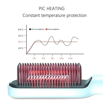 Brush Hair Straightener / Comb-Style