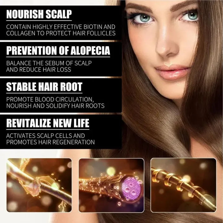 FORT Minoxidil Hair Growth Spray