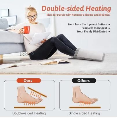 Electric USB Foot Warmer Heater – Rechargeable, Washable, and Portable Heated Pad for Cold Feet