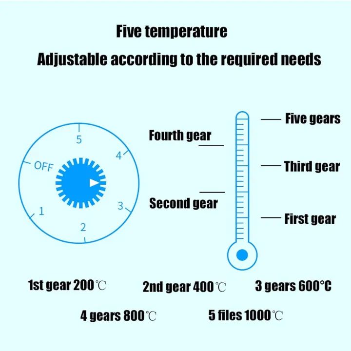 ELECTRIC STOVE HOT PLATE